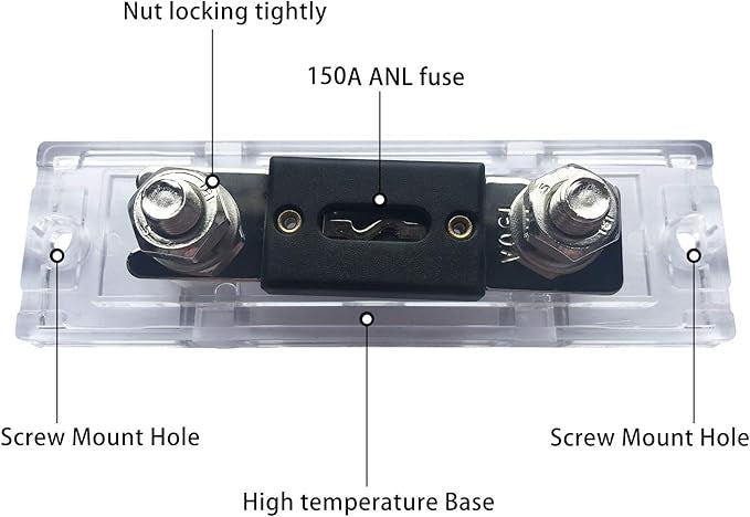 150 Amp ANL Mega Fuse Holder